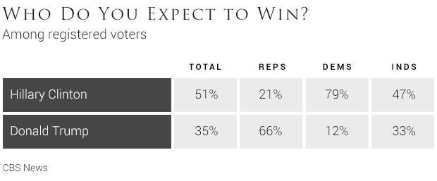 02who-do-you-expect-to-win.jpg