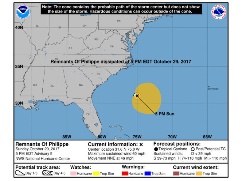 Tropical Storm Philippe dissipates, speeds away into Atlantic CBS News