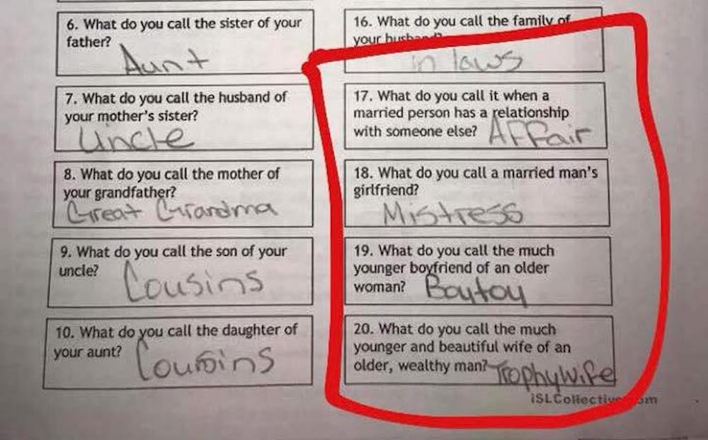 School worksheet quizzed students on