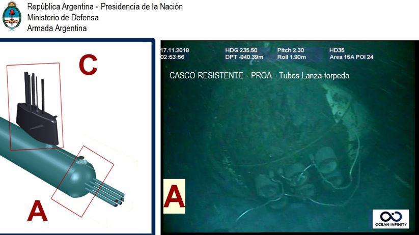 vare sæt økse Argentina unable to recover submarine ARA San Juan, seen in photos  "imploded" on seafloor of Atlantic - CBS News