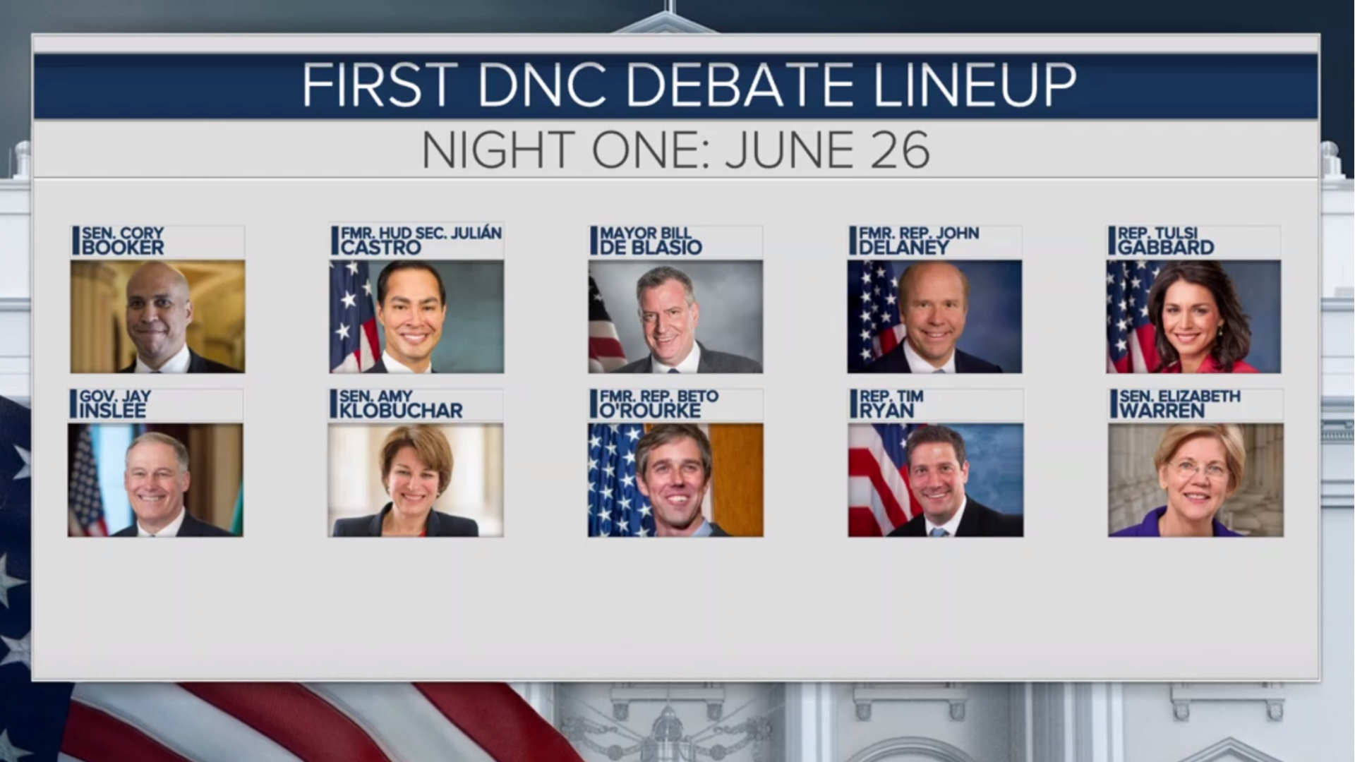 Democratic debate coverage live stream