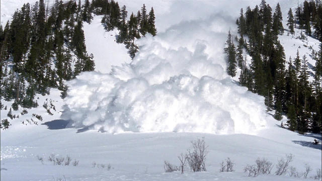 The danger of avalanches 