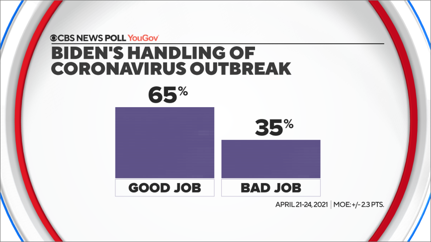 8-bidenhandleoutbreak.png