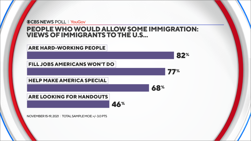 107-some-immigration-views-of-immigrants.png 