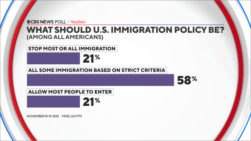 101-immigration-policy-all.png 