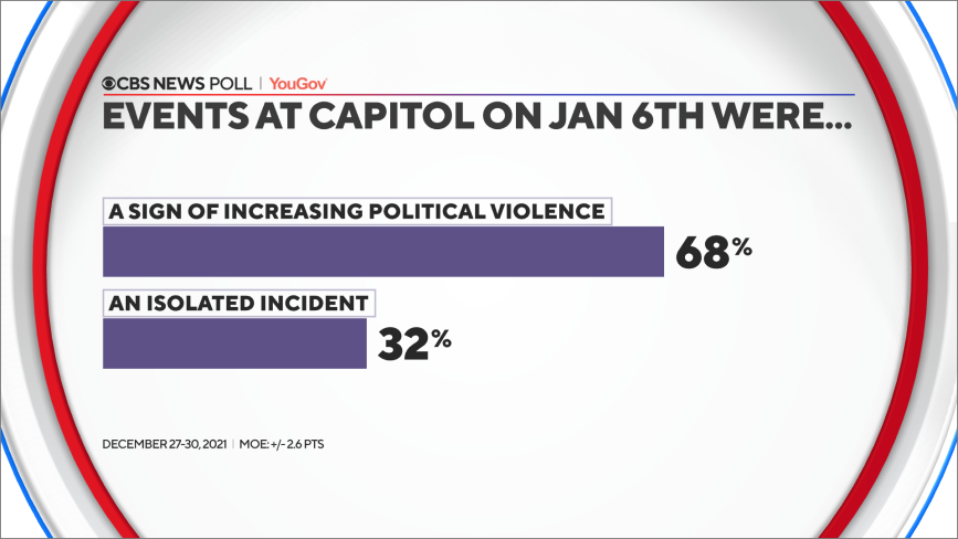 13-capitol-increase-violence.png 