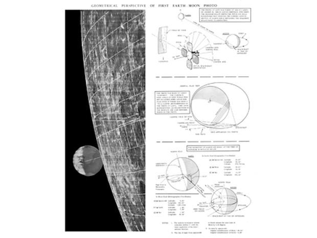 Getting a New (Better) Look at Old Lunar Images 