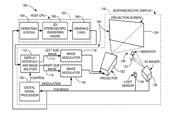 A diagram of how Apple's proposed 3D projection system would work.