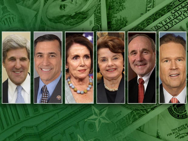 money, congress