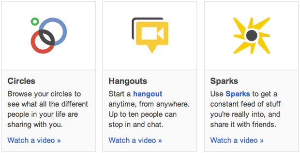 Google+ introductory page