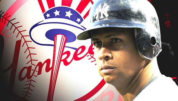 Alex Rodriguez under investigation for illegal poker games, says report