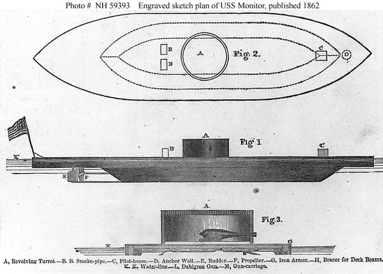 How the first ironclad changed world history Photo 13 Pictures