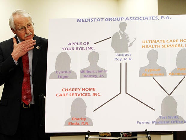 medicaid, medicare fraud, jacques roy