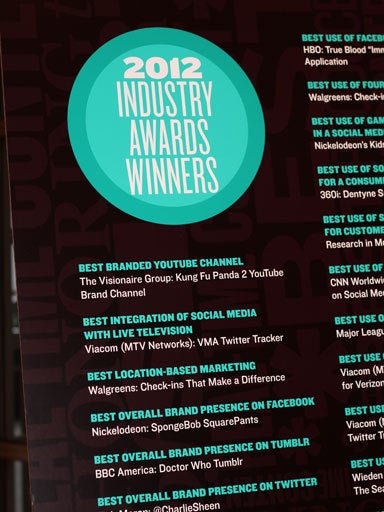 Shorty Awards 2012 Oscars of social media