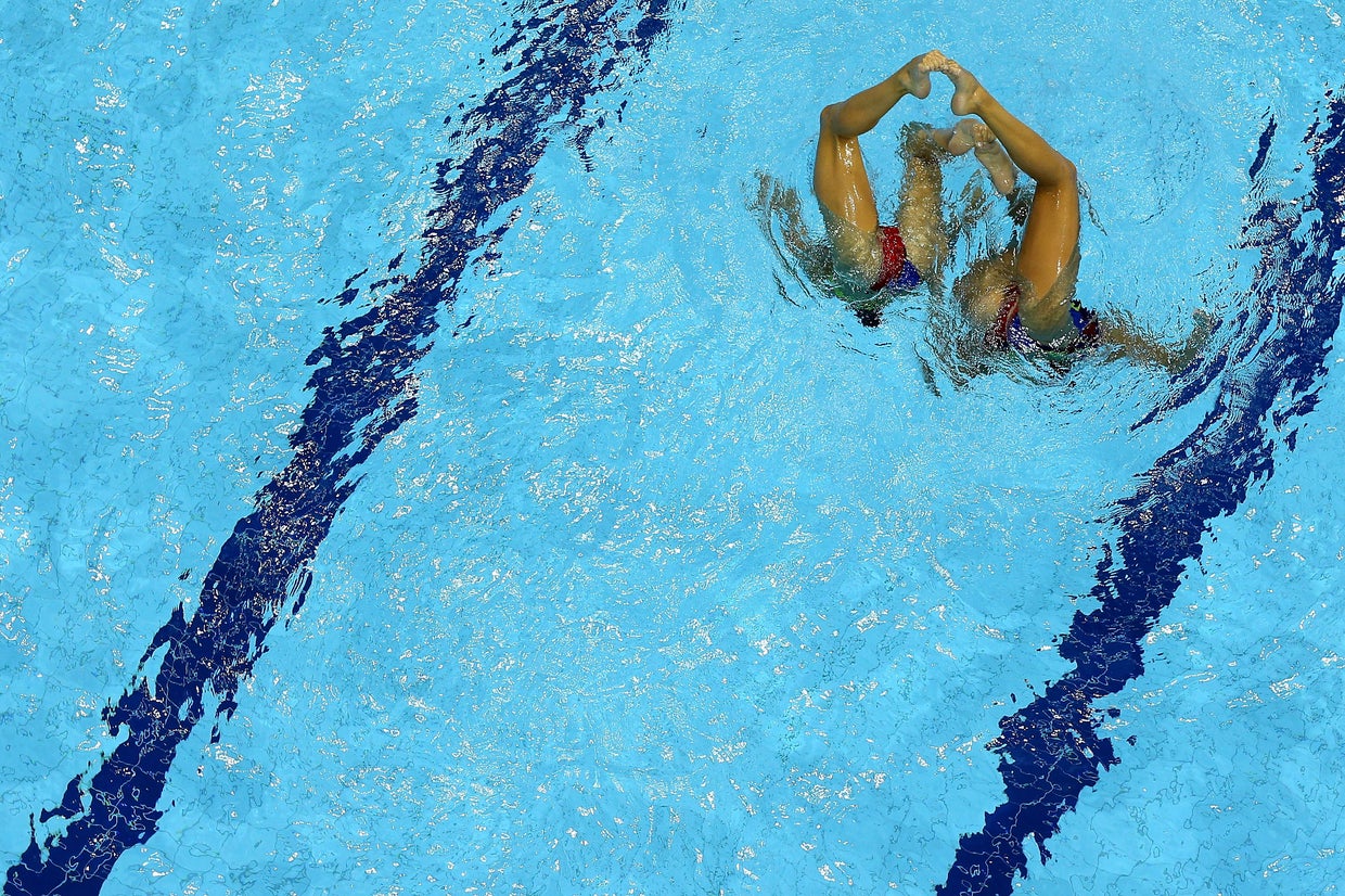 London Olympics Synchronized Swimming