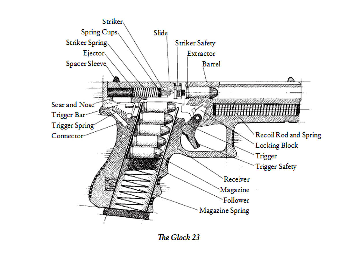 How Glock Became America S Gun Cbs News