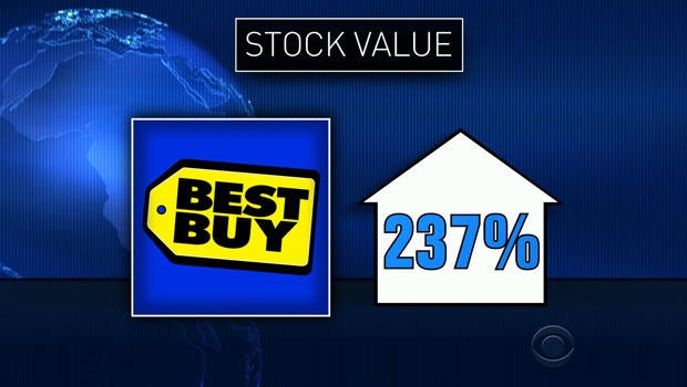 wall_street_four.jpg