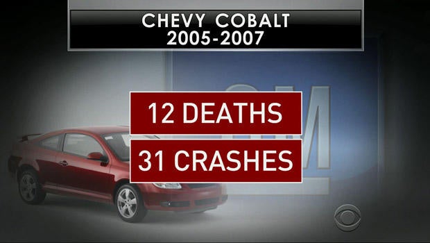 gm-cobalt.jpg
