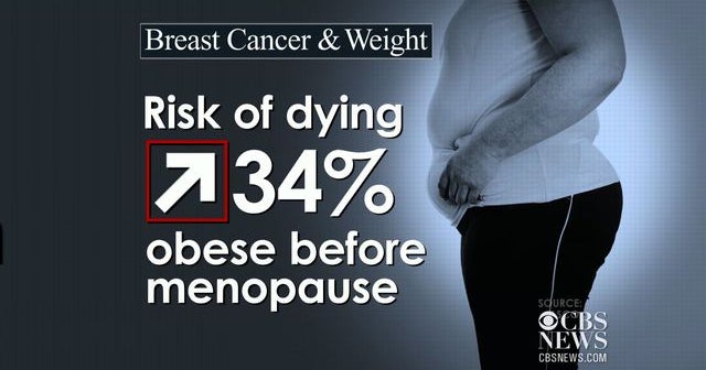 Breast cancer and weight study CBS News