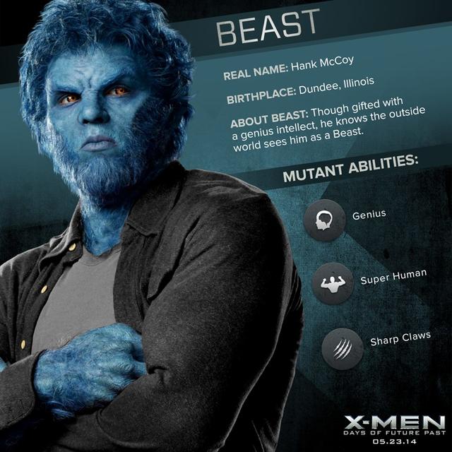 Beast The Mutants Of X Men Cbs News