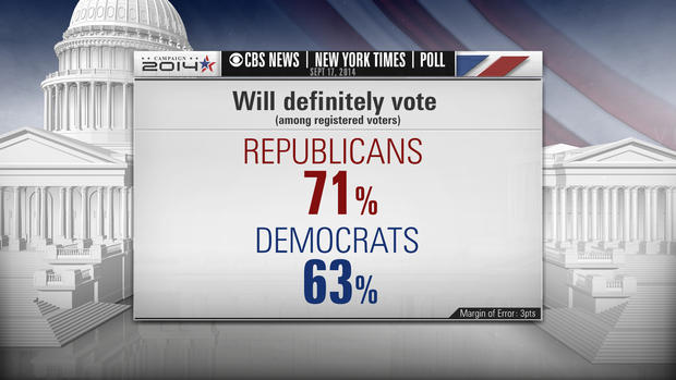 salvantoenthuslv1e2014poll2927.jpg