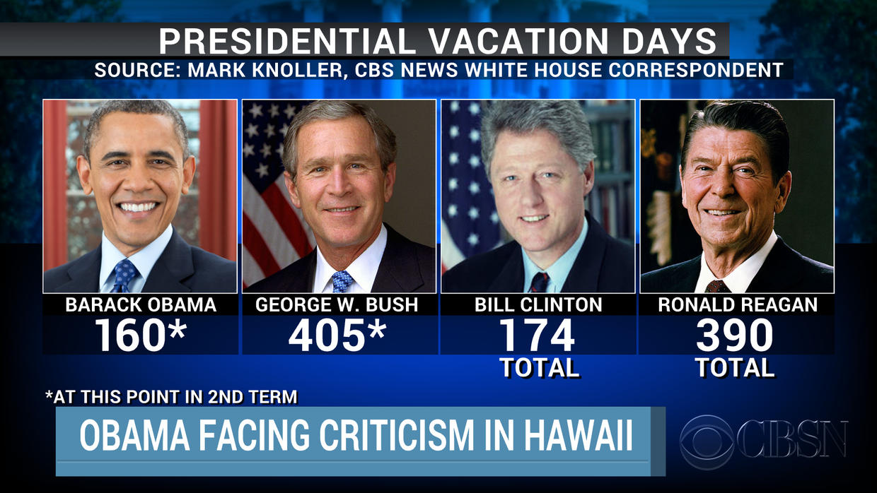 Compared To Past Presidents Obama Takes Few Vacations Cbs News 8614