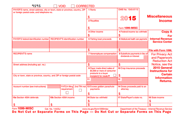 Tax Time 10 Most Common Irs Forms Explained Cbs News