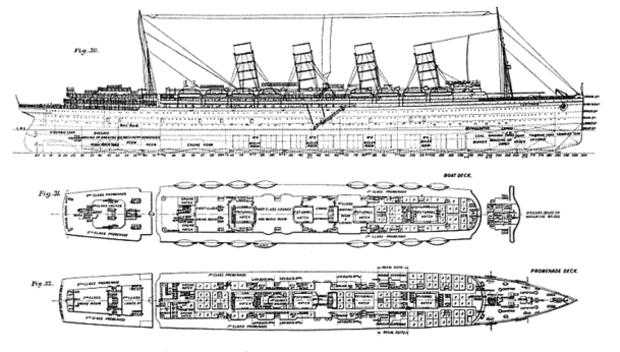 The Lusitania disaster