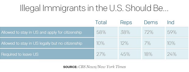 07-illegal-immigrants-in-the-u-s-should-be2.jpg 