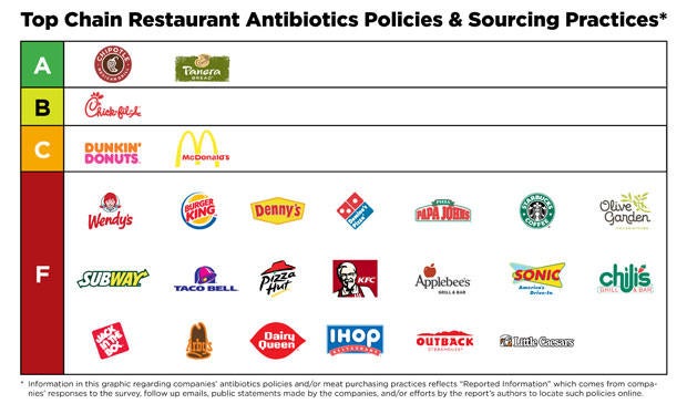 foeantibioticsmedia4.jpg