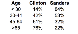 clinton-support-women-iowa4.png