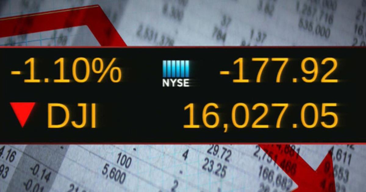 Finance Dow Jones