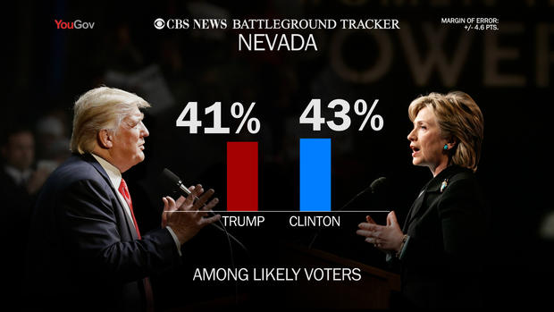 btpollnv.jpg