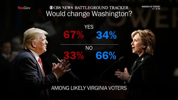 btpollchange.jpg