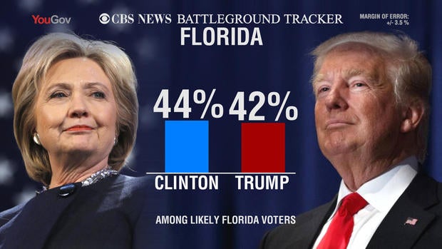 2-florida.jpg