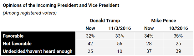 pence-trump.png