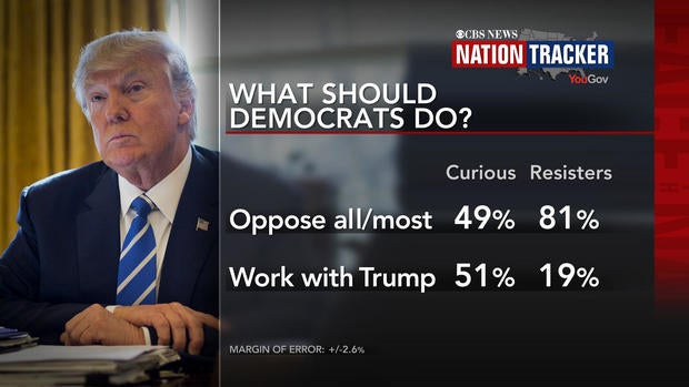 nation-tracker-democrats.jpg