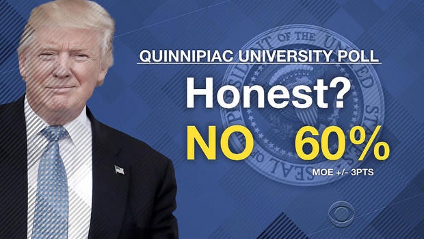 brennan-trump-credibility-2017-3-23.jpg