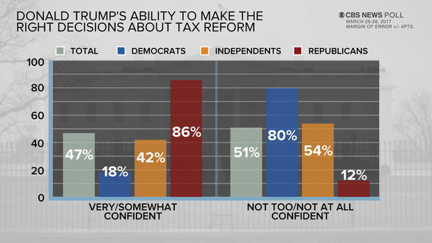 tax-reform-poll.jpg