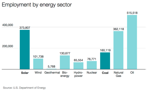 energy-jobs.png
