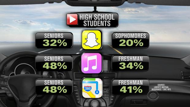 170801-vancleave-teen-drivers-01.jpg