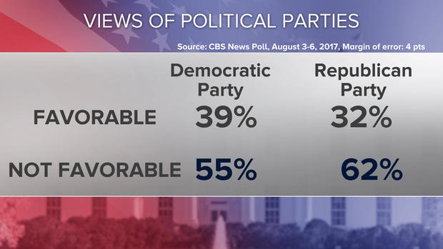 13-views-political-parties-poll-0808.jpg