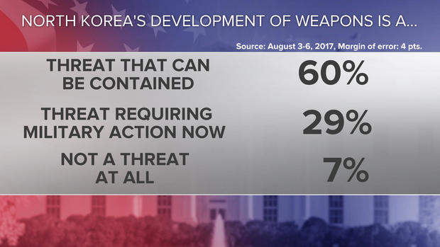 nk-deve-weapons.jpg