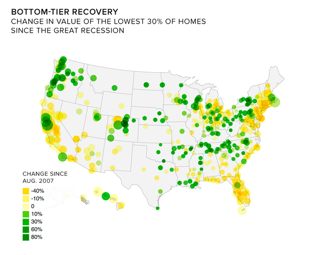 zillow-bottom-30.png