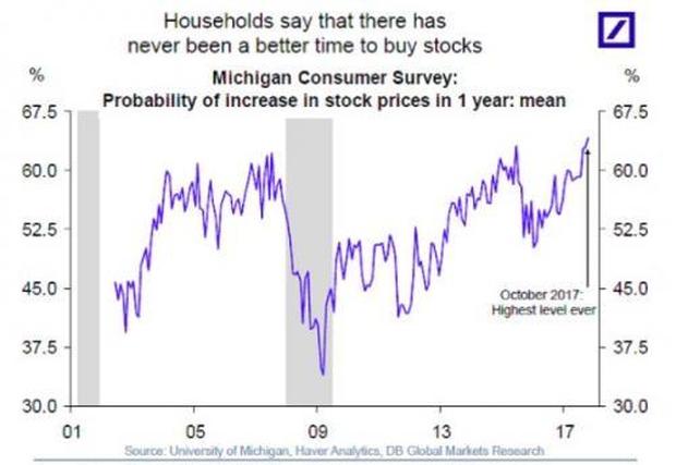 mich-stock-prices-0.jpg