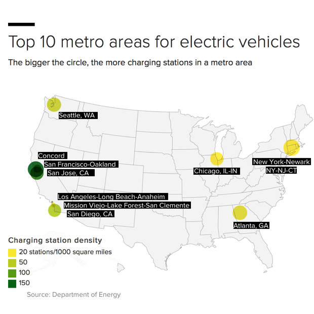 Is your city ready for the switch to electric vehicles? CBS News