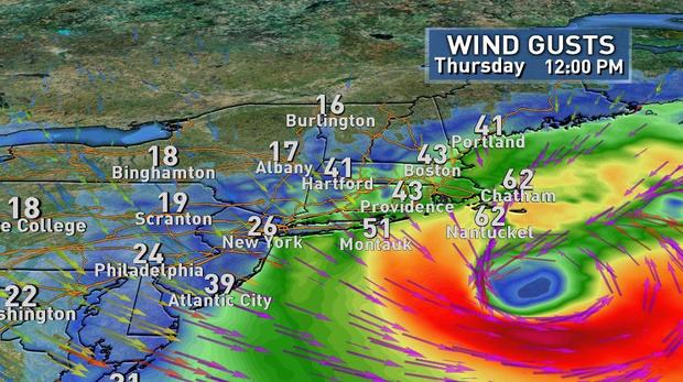 forecast-gusts.jpg