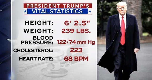 Results of Trump physical revealed