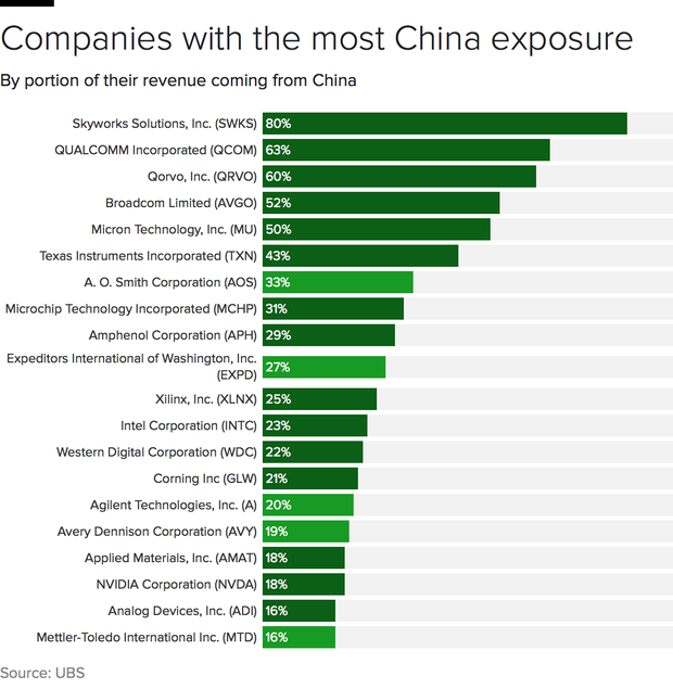 china-stocks-2.png 