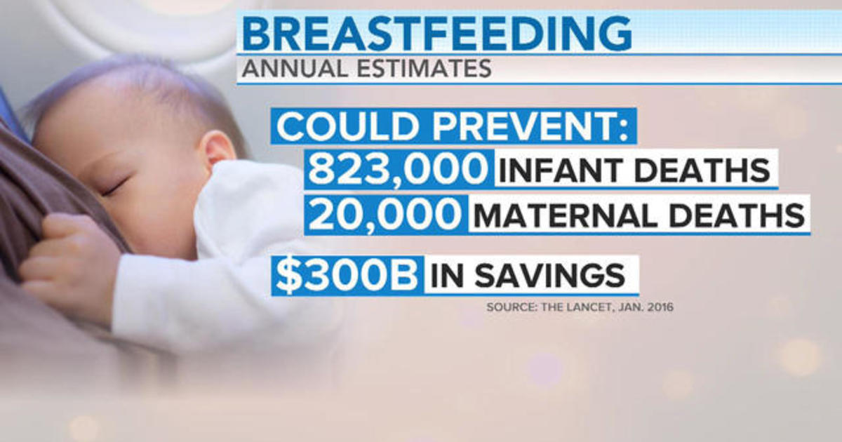 What are the health benefits of breastfeeding? - CBS News